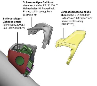 Bosch Halteschalen-Kit Rahmenakku PowerPack schlossseitig BBP35YY schwarz  Produktbild 1