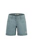 Maloja RitomM. Commuter Shorts sage S