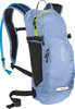 CamelBak Women's Lobo 9 serenity blue