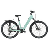 Scott Sub Sport 20 Wave - mint green - XL